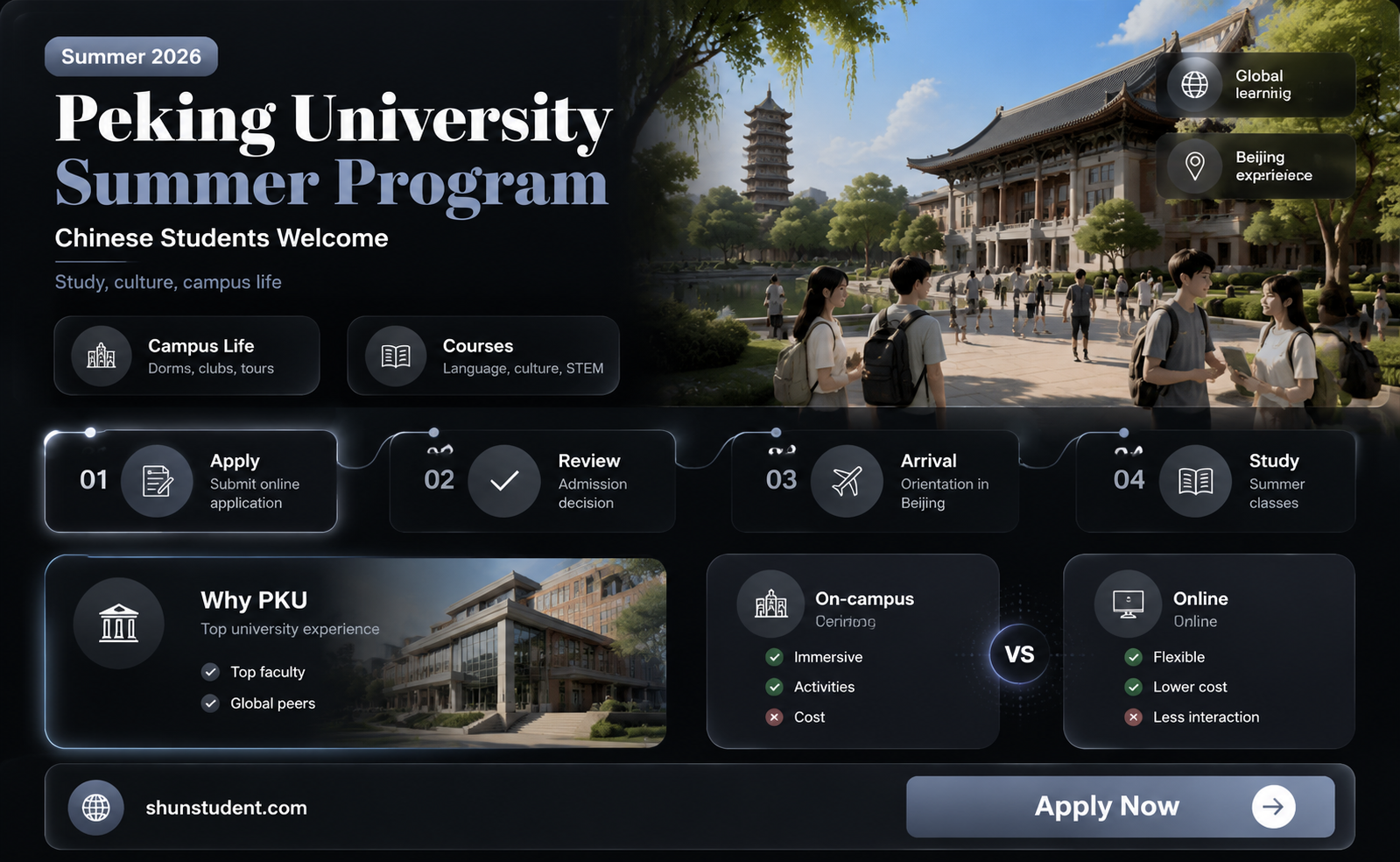 can chinese student apply for peking university summer international