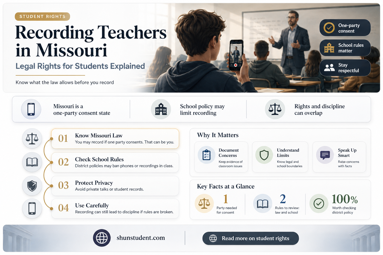 can a student record a teacher in missouri