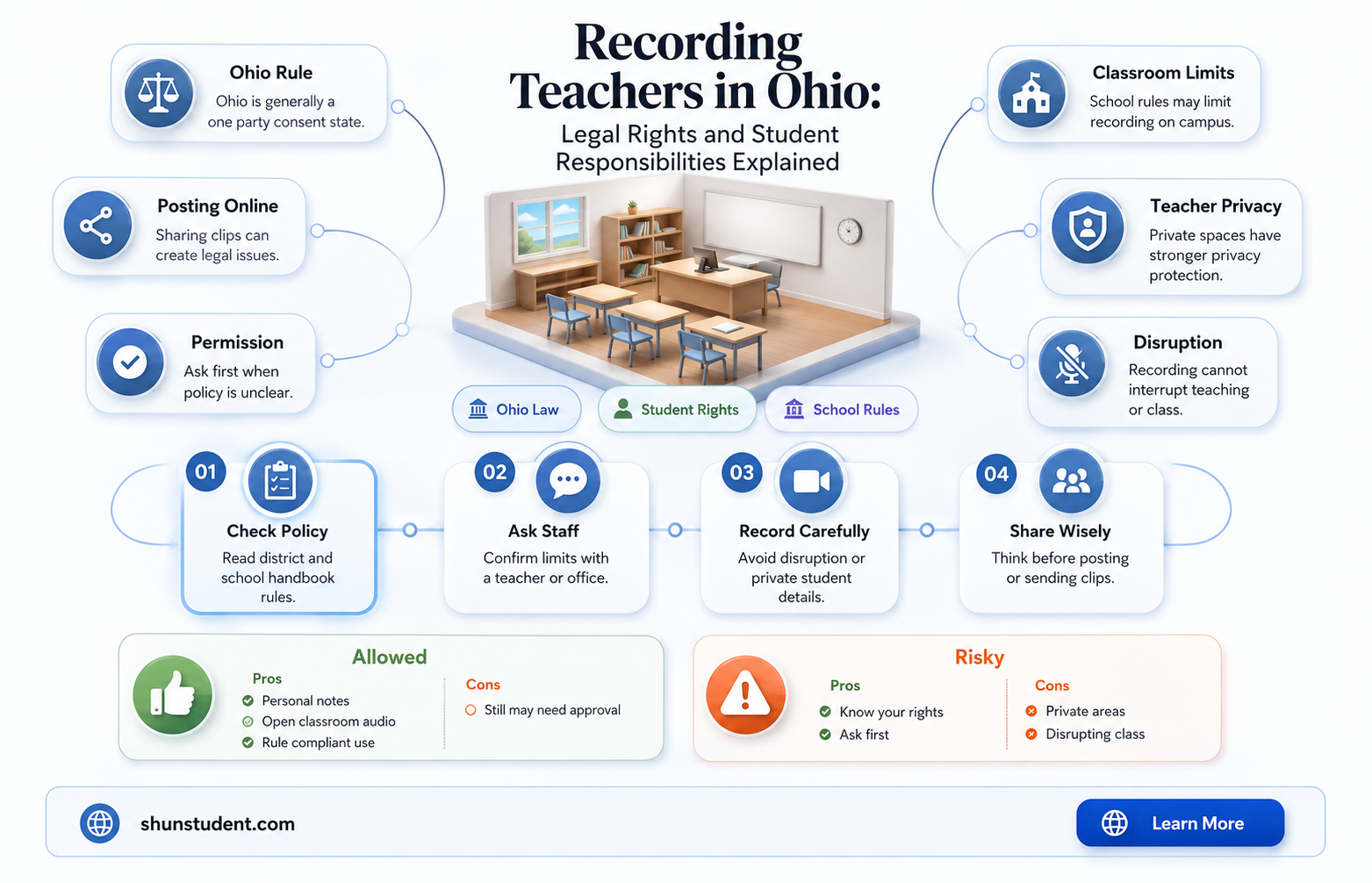 can a student record a teacher in ohio
