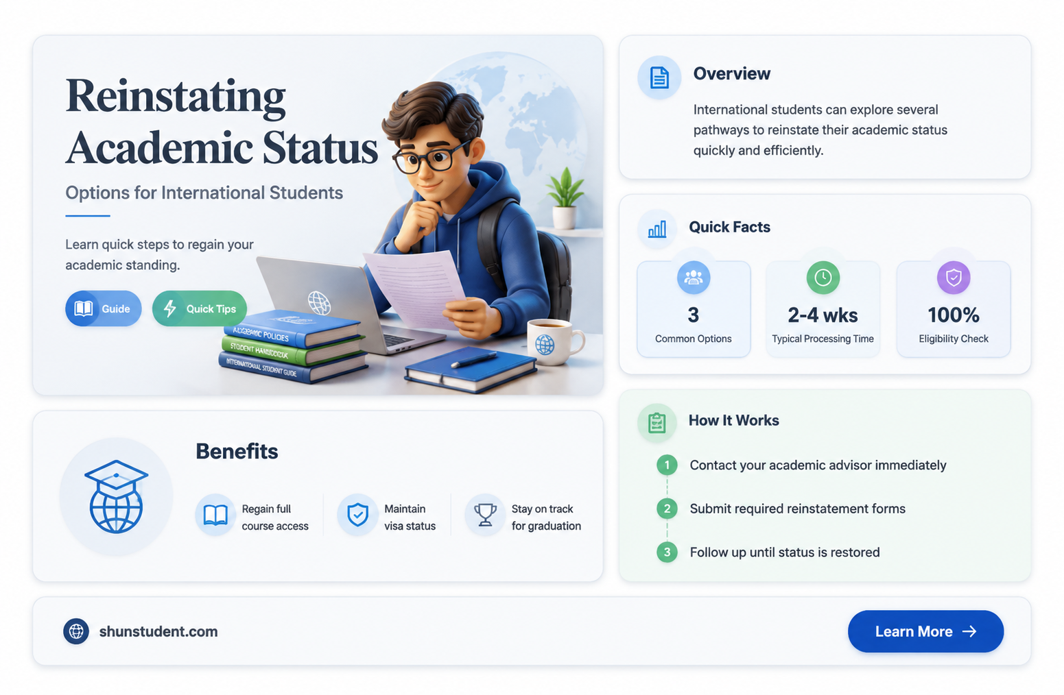 can a international student reinstall their status in academic suspension