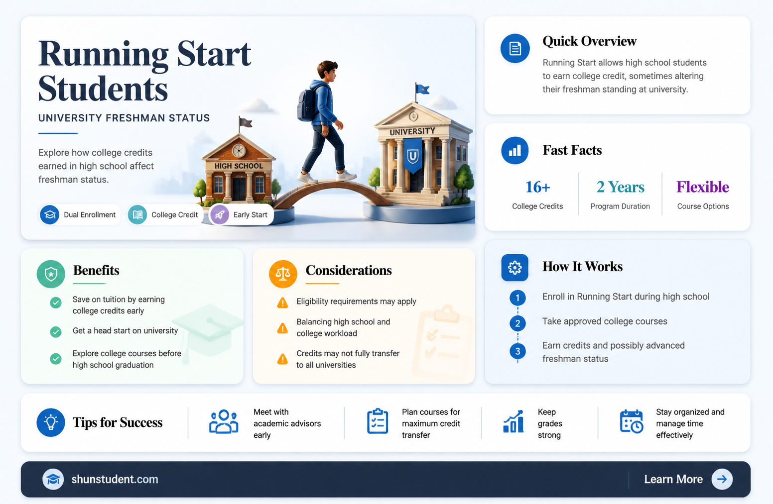 are running start students freshman university