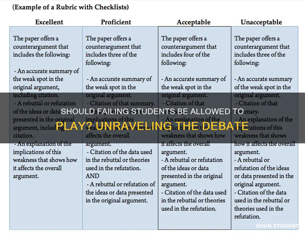 should a failing university student be allowed to play