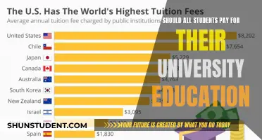 Debate: Should University Tuition Be a Universal Right?