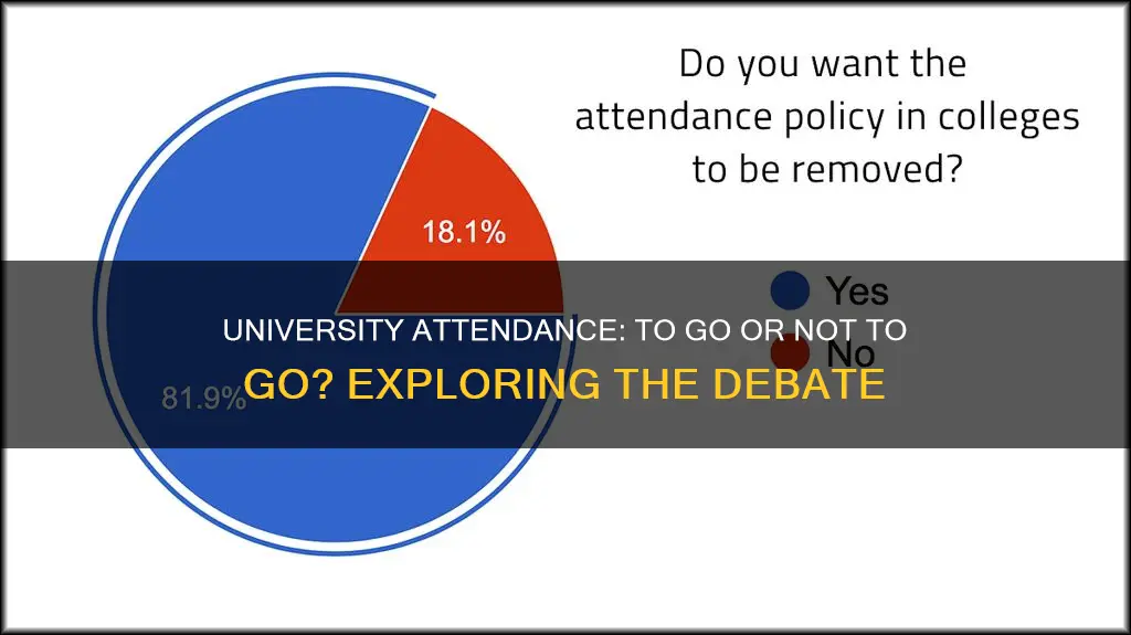 should class attendance be optional for university students