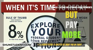 Extending Student Loan Payments: Pros, Cons, and Higher Payments Strategy