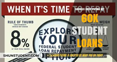 Should You Keep Paying Your $60K Student Loans? A Guide