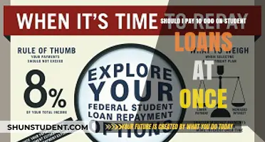 Paying $10,000 on Student Loans at Once: Pros, Cons, and Smart Strategies