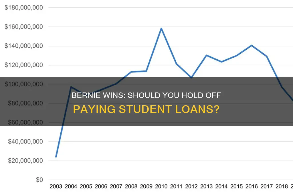 should i pay off student loans what if bernie wins