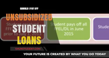 Should You Prioritize Paying Off Unsubsidized Student Loans Early?