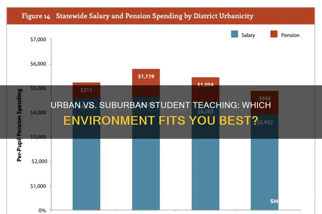 should i student teach in urban or suburban