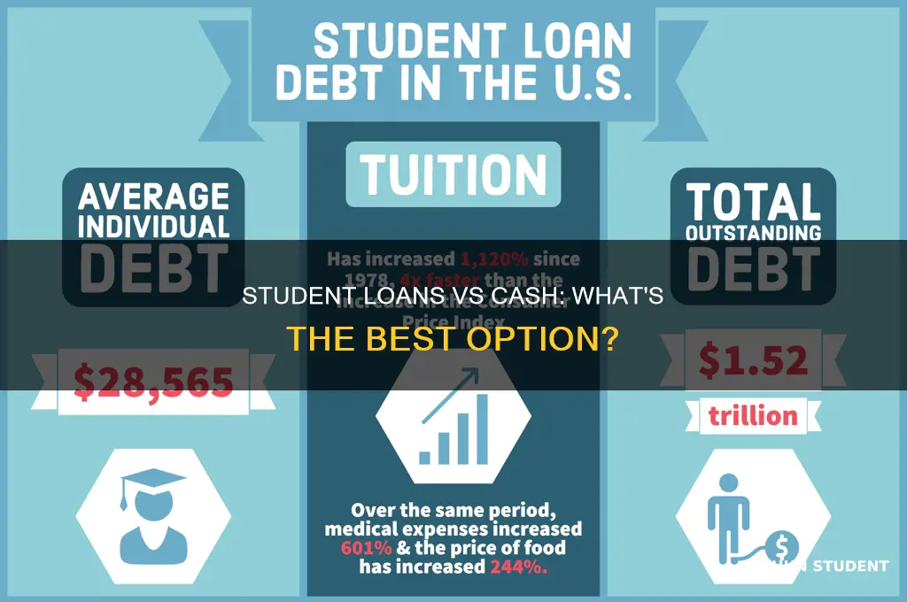 should i take out a student loan or pay cash