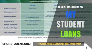 Borrowing to Pay Off Student Loans: A Good Idea?