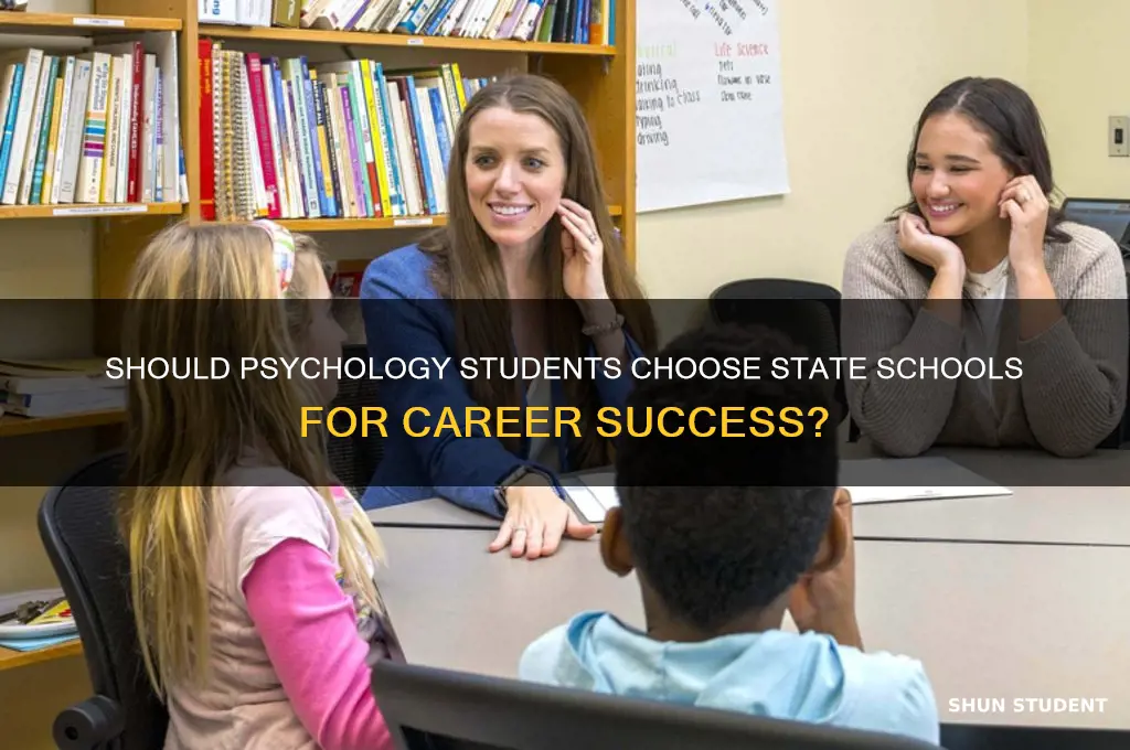 should psychology student study in state that will work