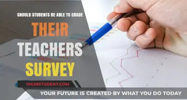 Empowering Students: The Debate on Teacher Grading Surveys