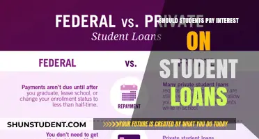 Student Loans: Interest-Free Education for Students?