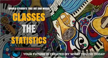 Exploring the Benefits: Should Students Take Art and Music Classes?