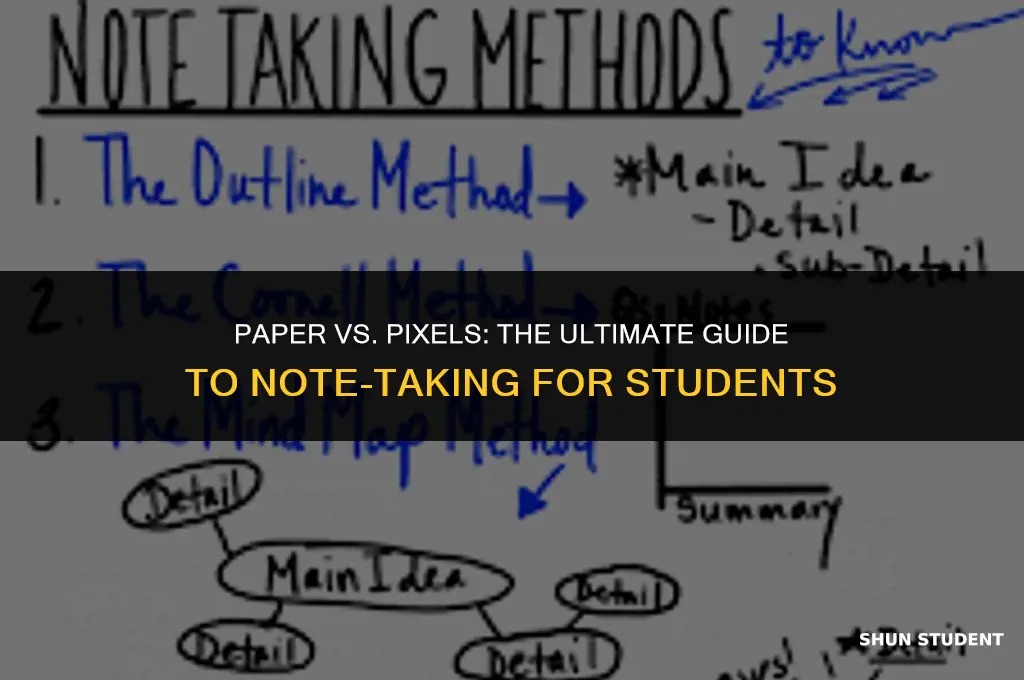 should students take notes on paper or laptops