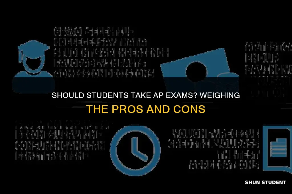 should students take the ap exams