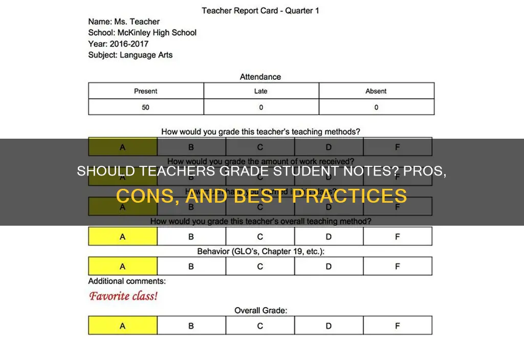 should teacher grade student