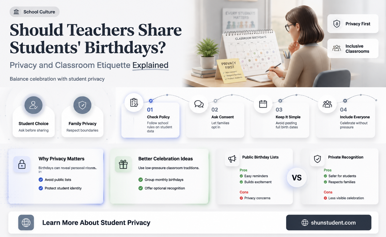 can a teacher give out students birthdays