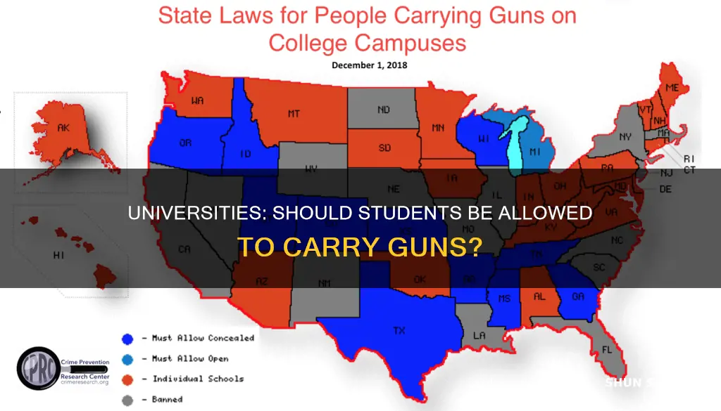 should university students be allowed to concealed carry ben shapiro