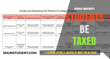 University Students: Taxed or Tax-Exempt?