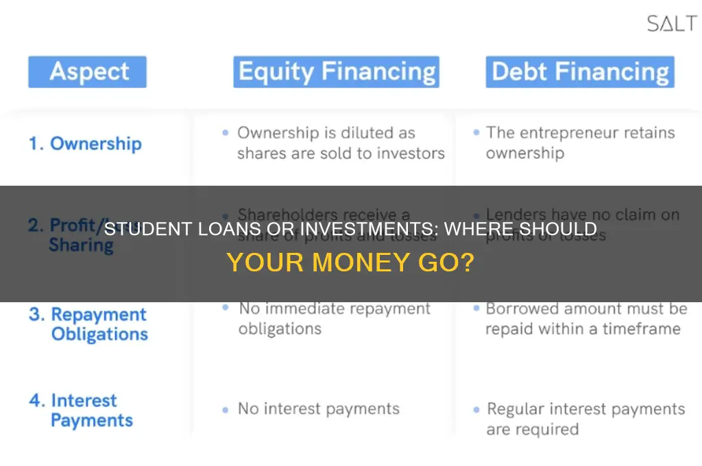 should you invest or pay off student loans