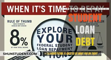 How to Strategically Pay Off Student Loan Debt