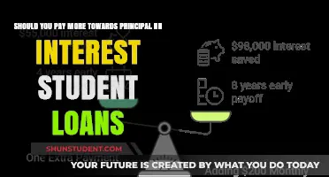 Principal vs Interest: Where Should Your Student Loan Payments Go?