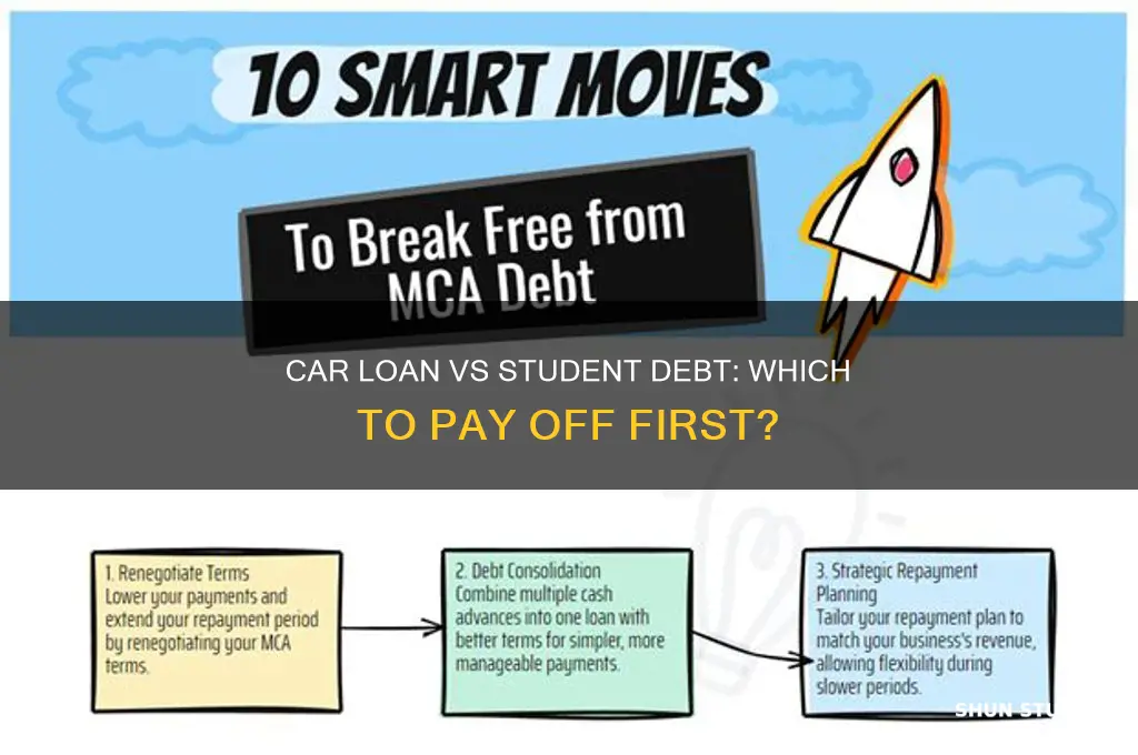 should you pay off car before student loans