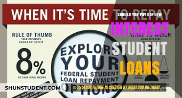 Student Loan Strategies: Repay Low-Interest Debt?