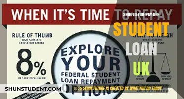 Student Loan Repayment: To Pay or Not to Pay?