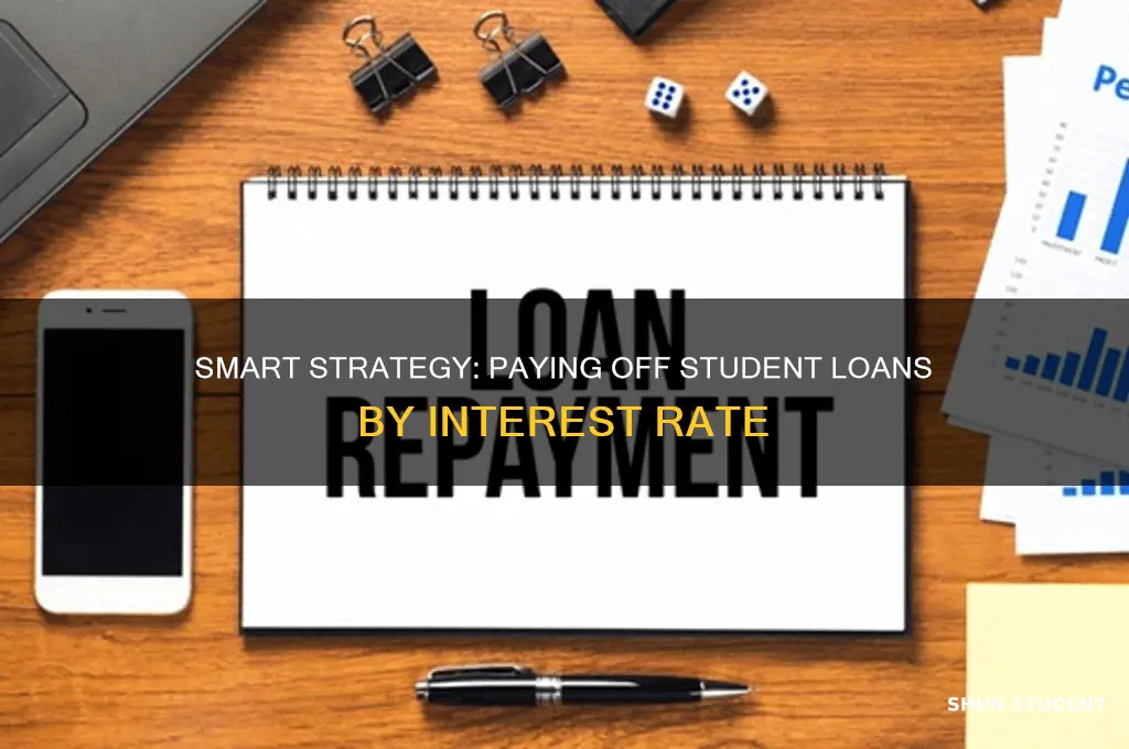should you pay off student loans in order of interest