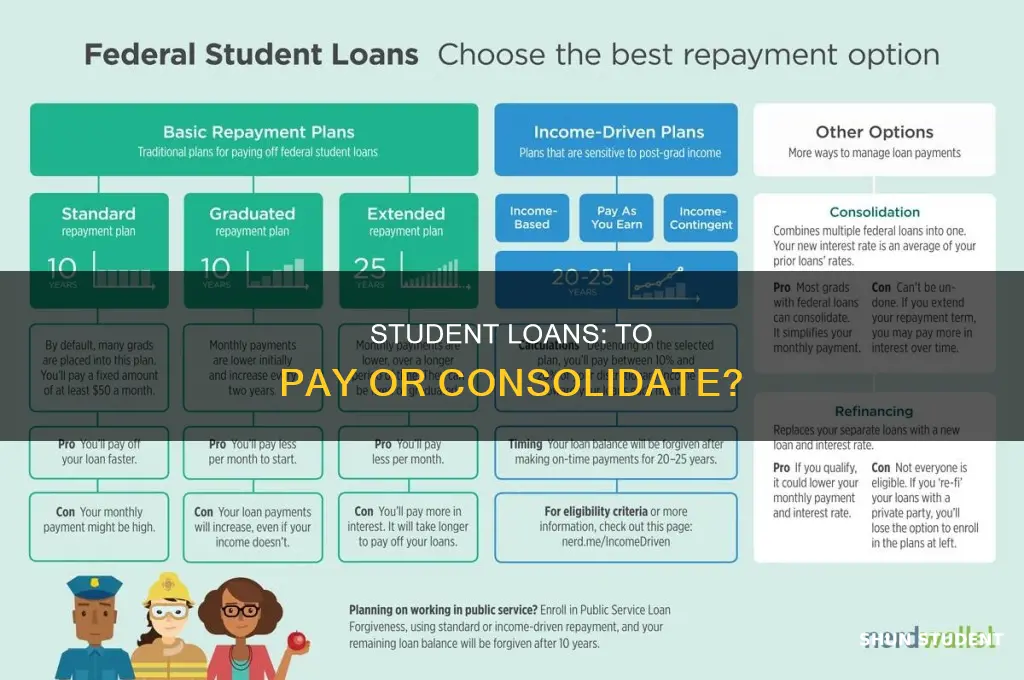 should you pay off student loans or consolidate