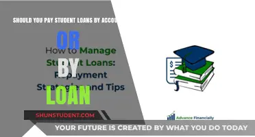 How to Strategically Pay Off Student Loans