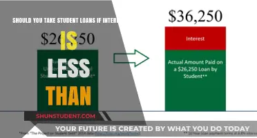 Smart Borrowing: Weighing the Benefits of Low-Interest Student Loans