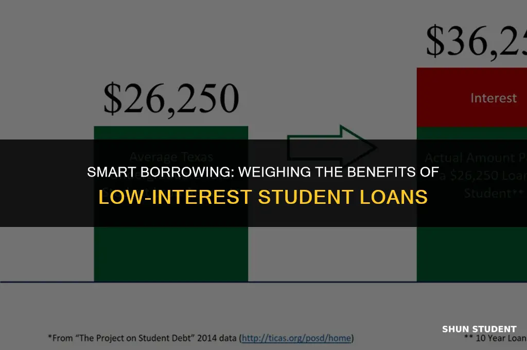should you take student loans if interest is less than