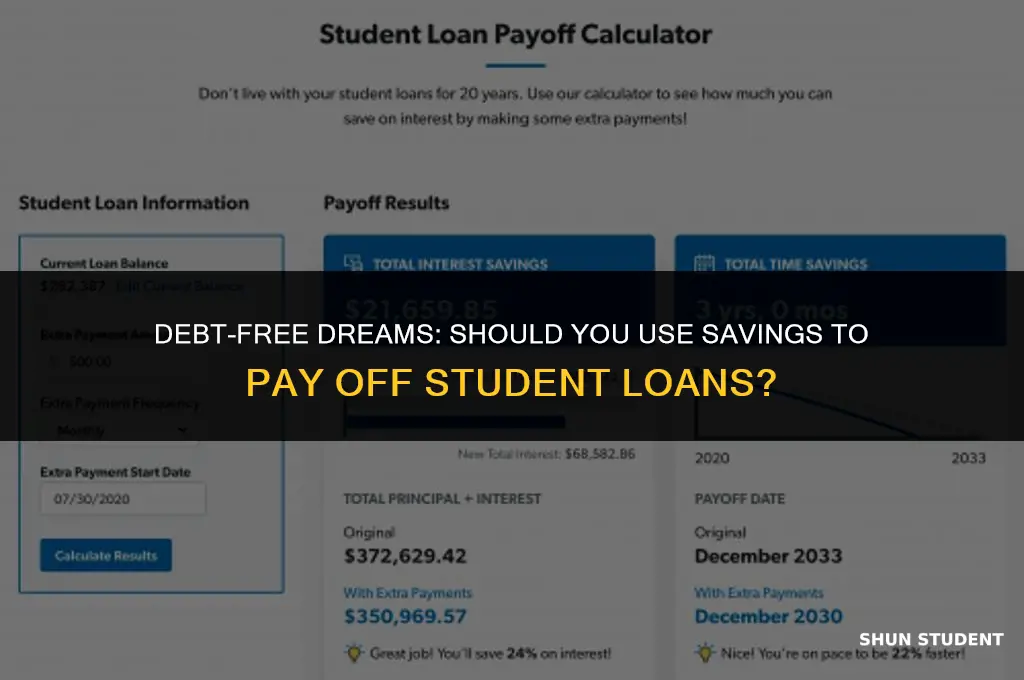 should you use savings to pasy off student loans