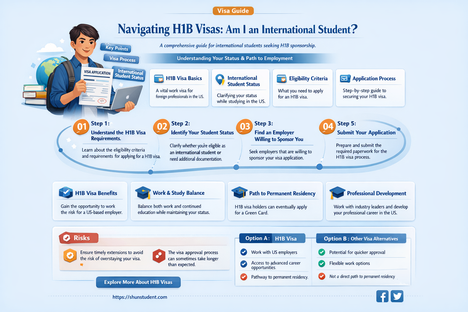 am i an international student on h1b visa