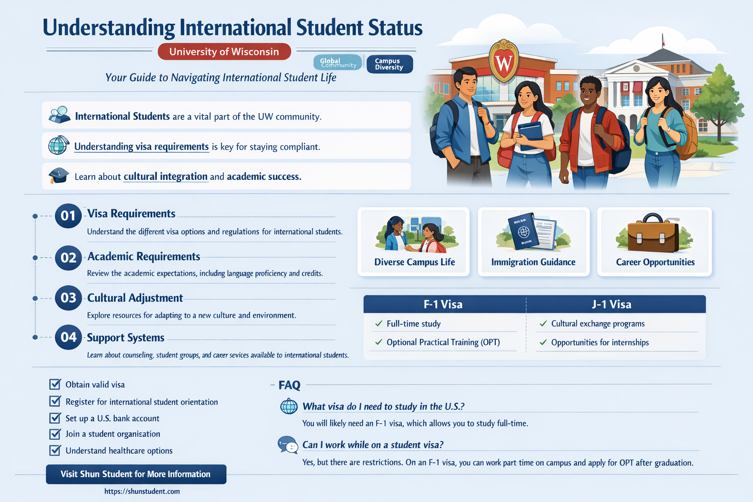 am i an international student university of wisconsin
