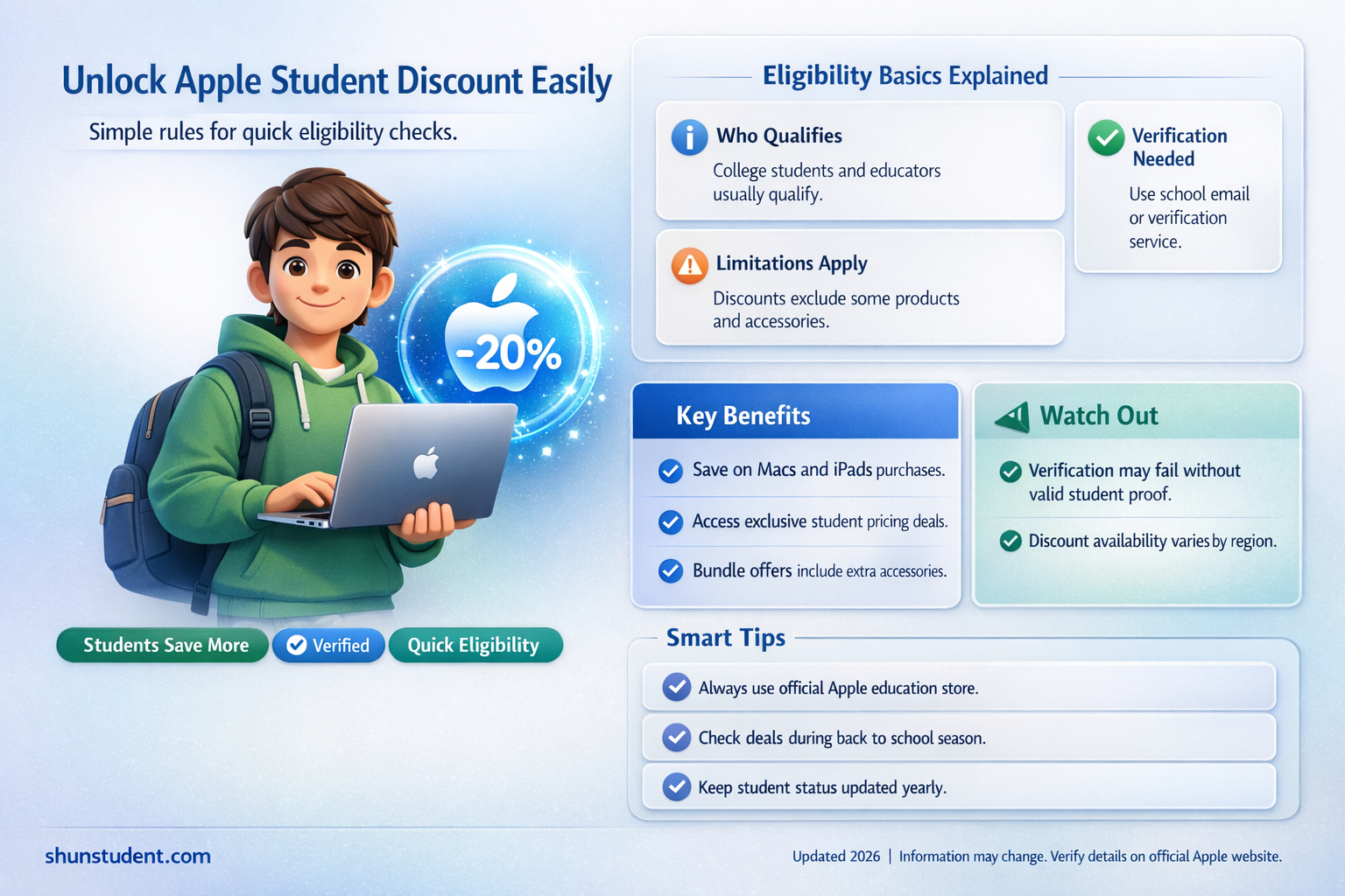 am i eligible for apple student discount