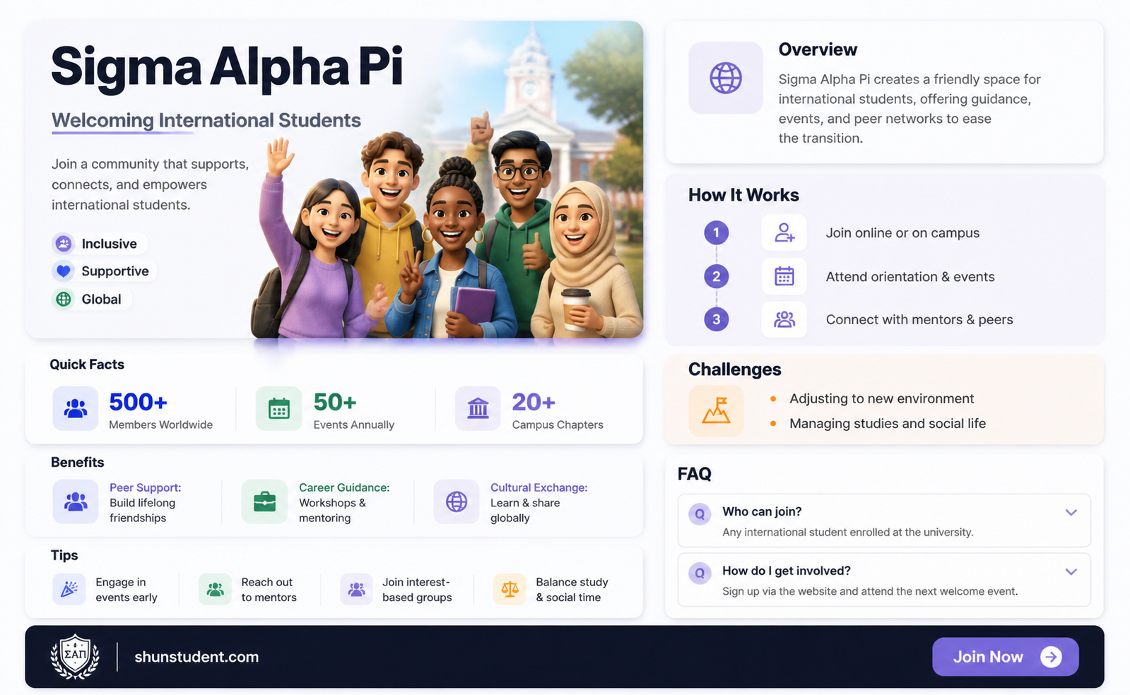 are international students accepted into sigma alpha pi