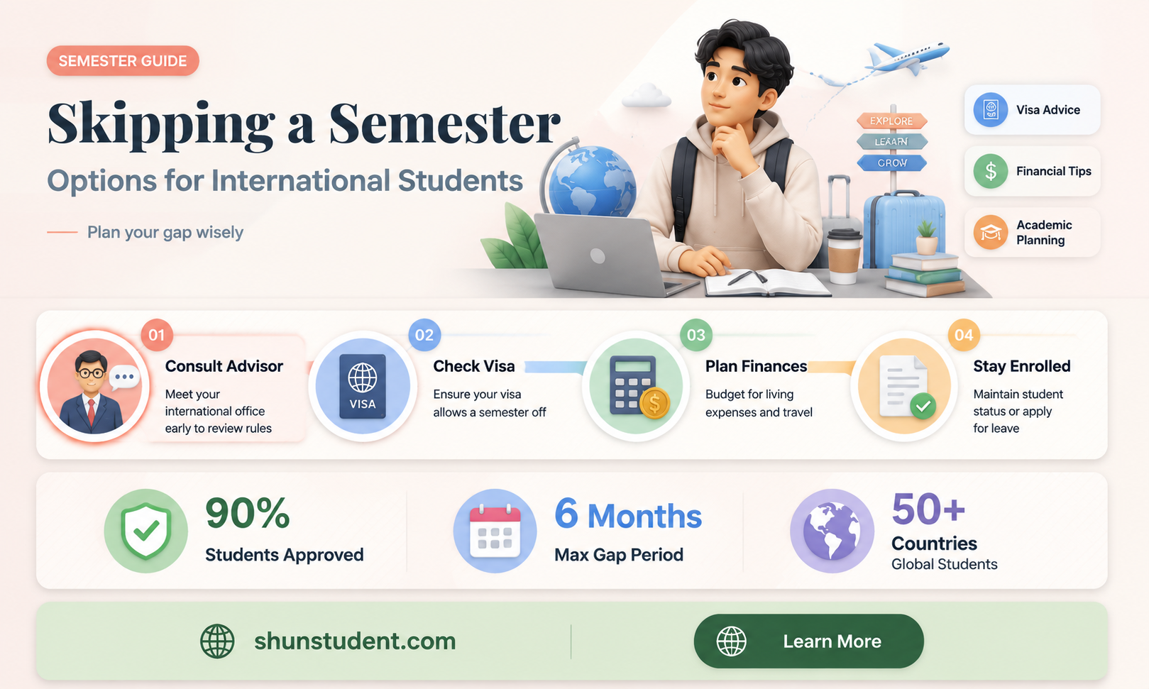 can an international student skip a semester