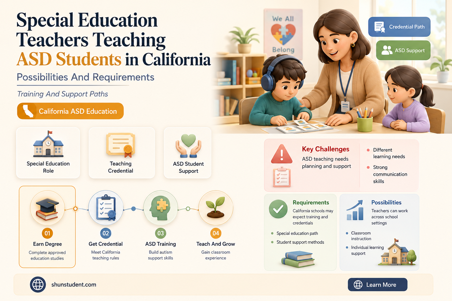can a special education teacher teach asd students californa