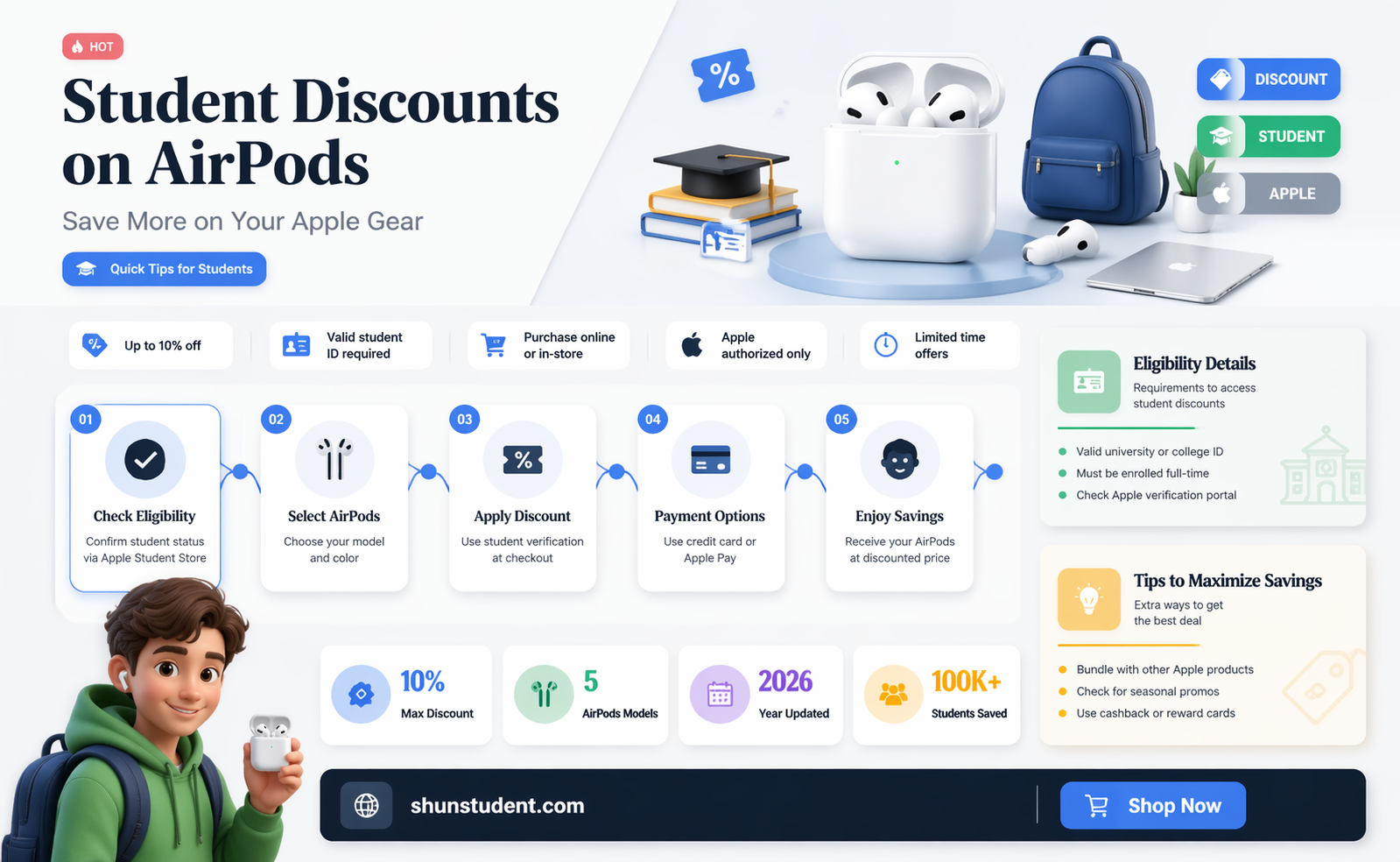are airpods included in student discount