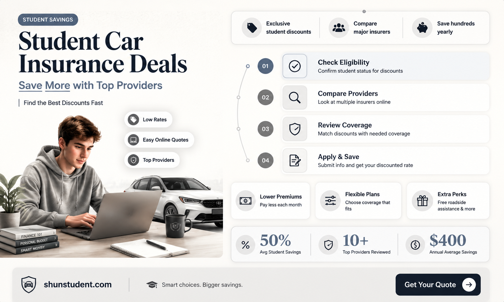 are there ay car insurances that have a student discount