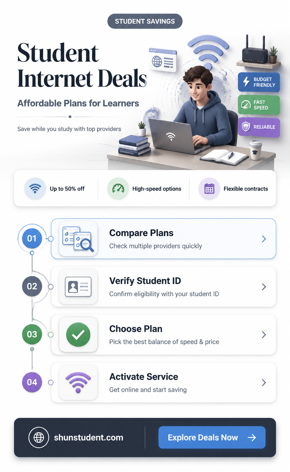 are there any internet providwrs that offer discounts for students