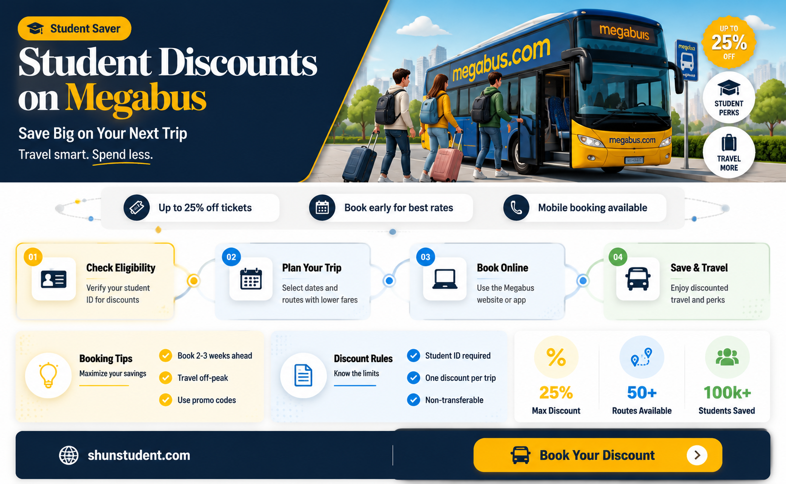 are tehre student discounts for mega bus