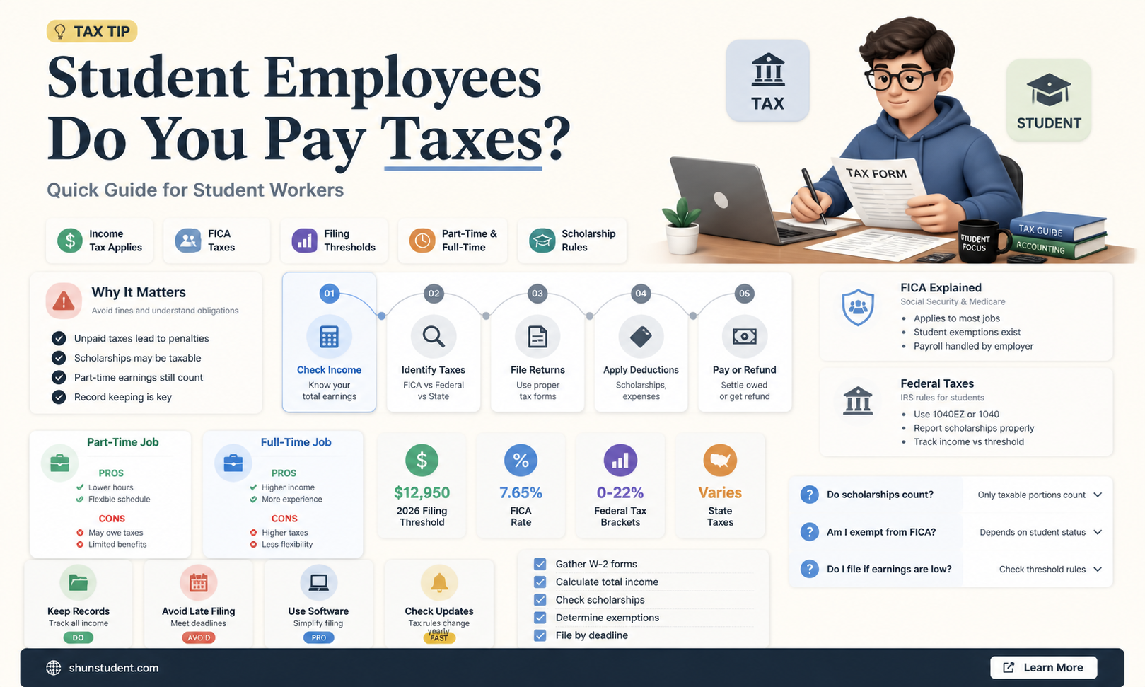 are student employees pay state and federal taxes