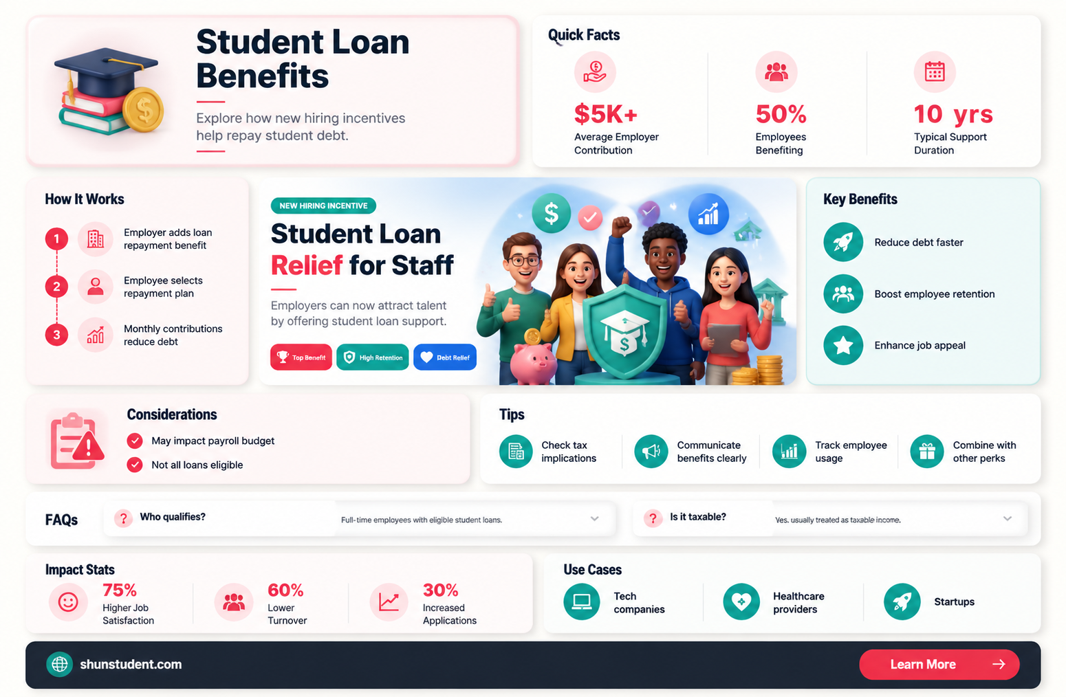are employer offering to pay student loans